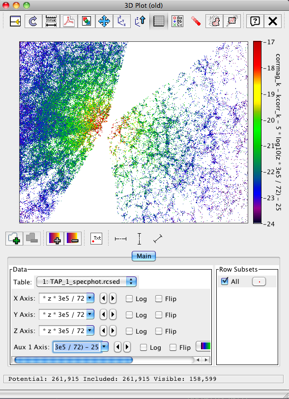 Cosmic Web plot in TOPCAT using RCSED galaxy catalog data
